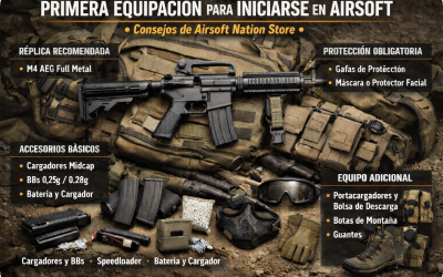 Empezar en Airsoft: Guía Completa para Principiantes